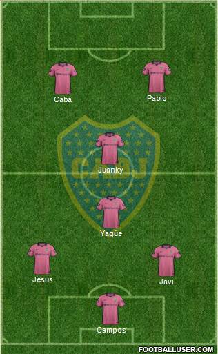 Boca Juniors Formation 2014