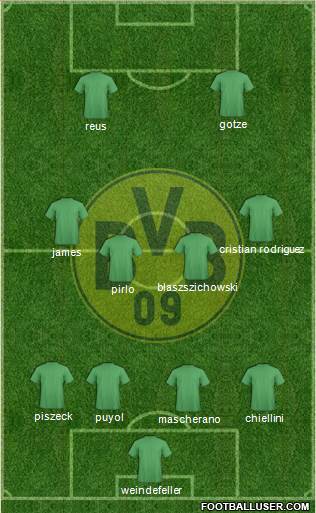 Borussia Dortmund Formation 2014