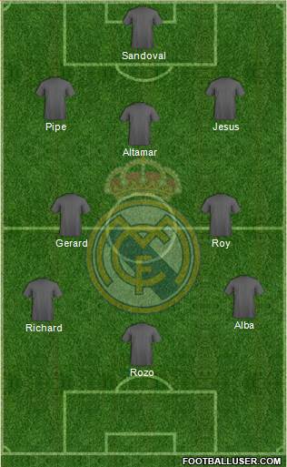 Real Madrid C.F. Formation 2014