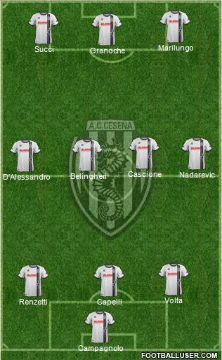 Cesena Formation 2014