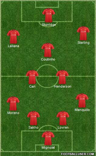 Liverpool Formation 2014