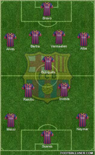 F.C. Barcelona Formation 2014