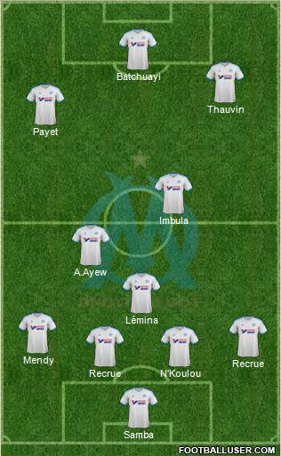 Olympique de Marseille Formation 2014