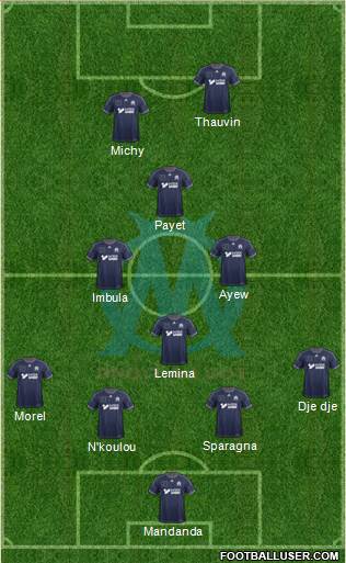 Olympique de Marseille Formation 2014