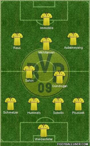 Borussia Dortmund Formation 2014