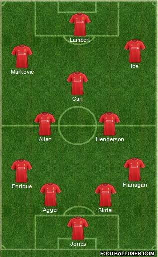 Liverpool Formation 2014