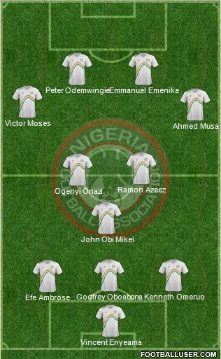 Nigeria Formation 2014