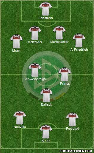 Germany Formation 2014