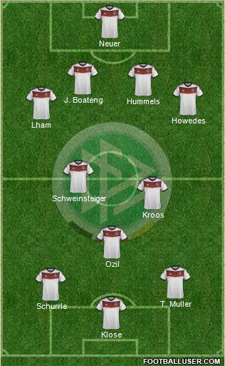 Germany Formation 2014