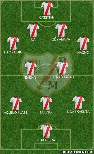 Rayo Vallecano de Madrid S.A.D. Formation 2014