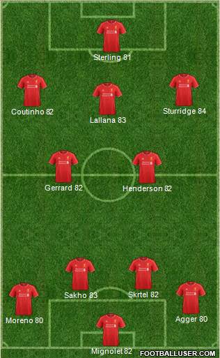 Liverpool Formation 2014