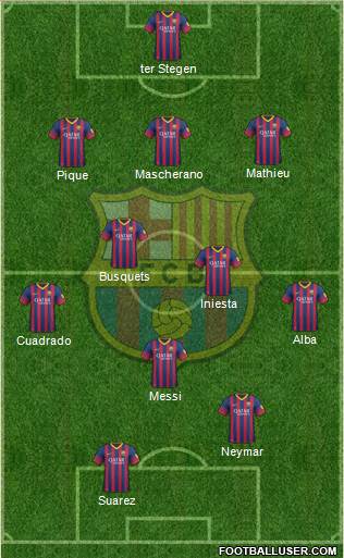 F.C. Barcelona Formation 2014