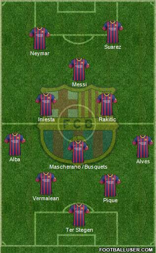 F.C. Barcelona Formation 2014