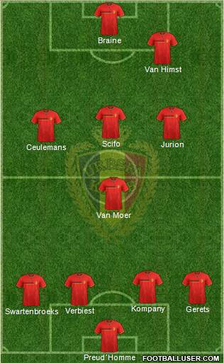 Belgium Formation 2014