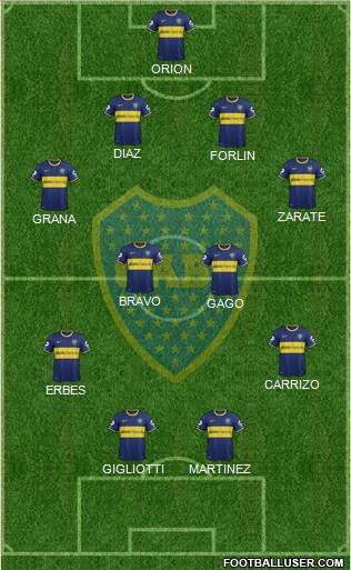 Boca Juniors Formation 2014