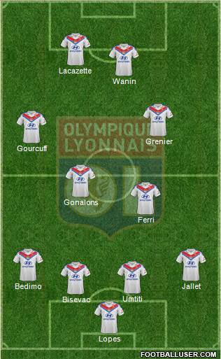 Olympique Lyonnais Formation 2014