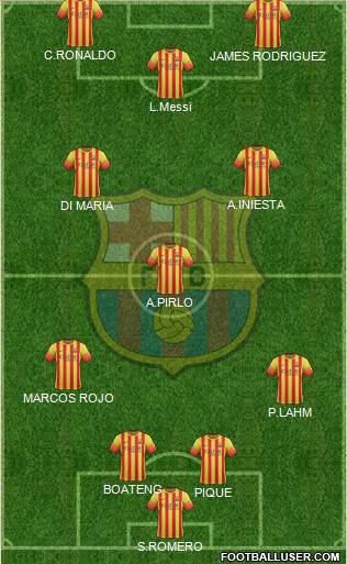 F.C. Barcelona Formation 2014