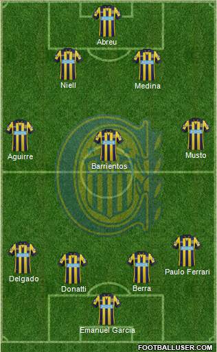 Rosario Central Formation 2014
