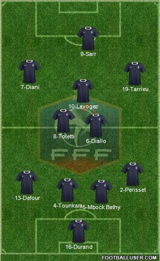 France Formation 2014