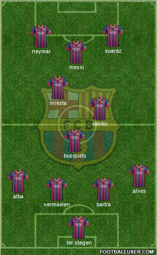 F.C. Barcelona Formation 2014