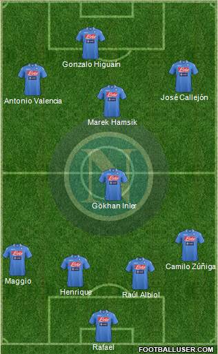 Napoli Formation 2014