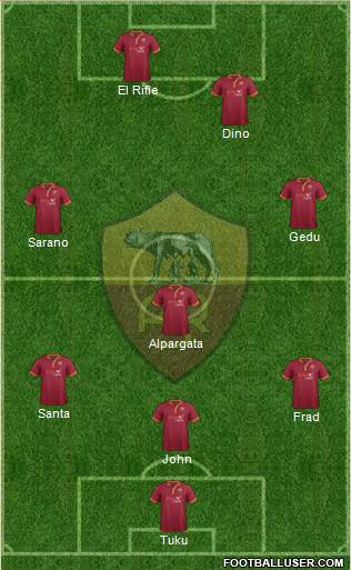 AS Roma Formation 2014