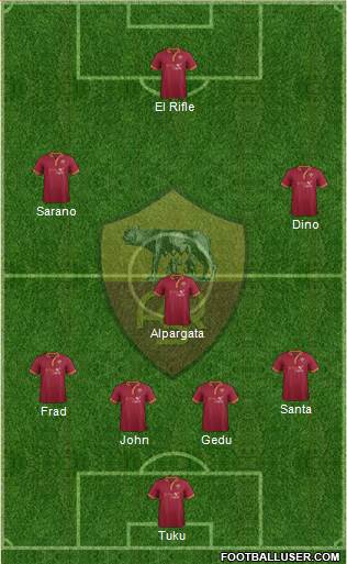 AS Roma Formation 2014