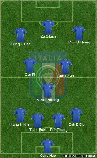 Italy Formation 2014