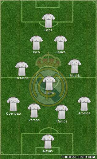 Real Madrid C.F. Formation 2014