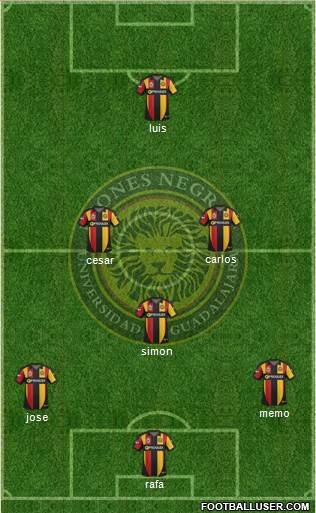 Club Universidad de Guadalajara Formation 2014