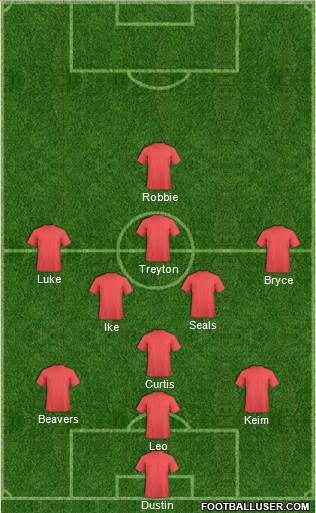 Los Angeles Galaxy Formation 2014
