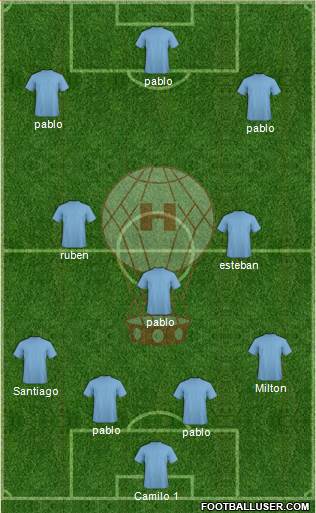 Huracán de Tres Arroyos Formation 2014