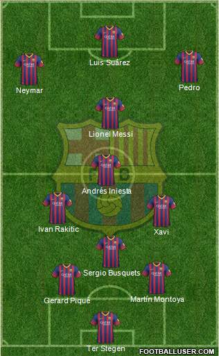 F.C. Barcelona Formation 2014