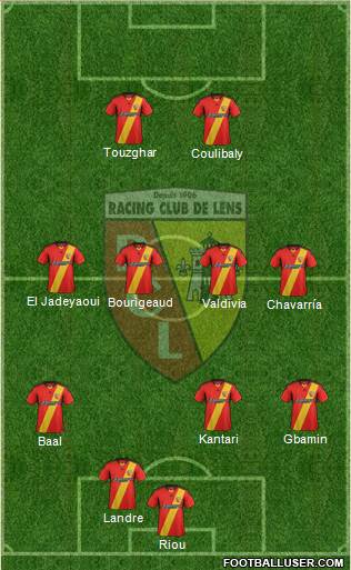 Racing Club de Lens Formation 2014