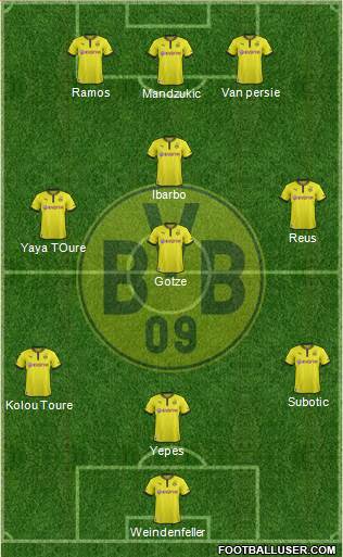 Borussia Dortmund Formation 2014
