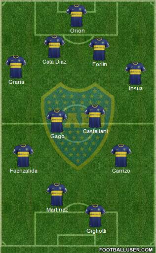 Boca Juniors Formation 2014