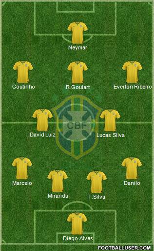 Brazil Formation 2014
