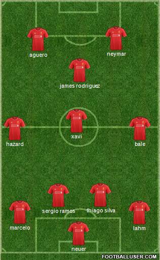 Liverpool Formation 2014