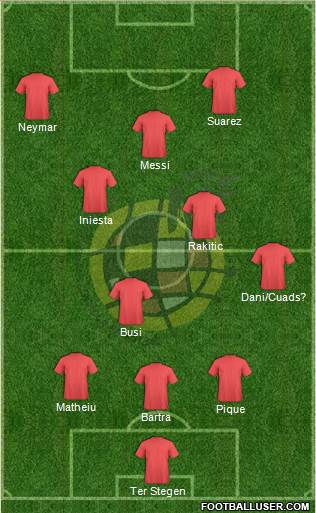 Spain Formation 2014