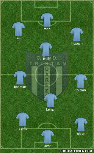 Tristán Suárez Formation 2014