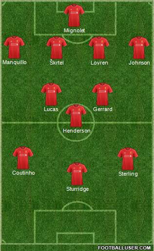 Liverpool Formation 2014