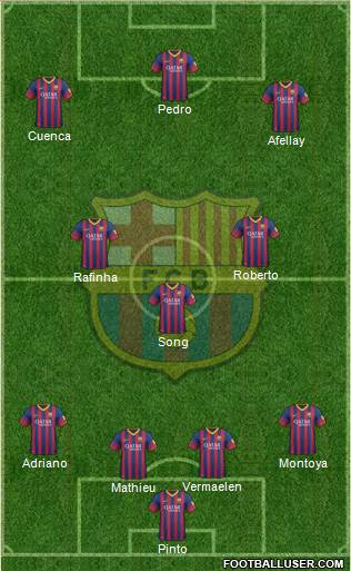 F.C. Barcelona Formation 2014