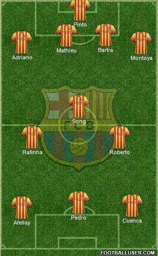 F.C. Barcelona Formation 2014