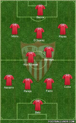 Sevilla F.C., S.A.D. Formation 2014