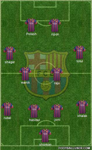 F.C. Barcelona Formation 2014