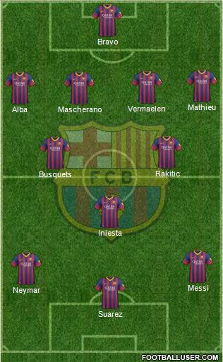 F.C. Barcelona Formation 2014