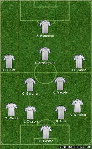 West Bromwich Albion Formation 2014