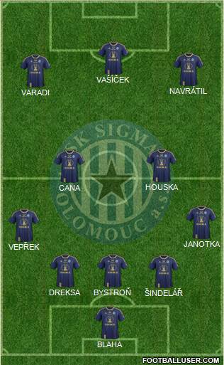 Sigma Olomouc Formation 2014