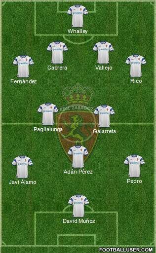 R. Zaragoza S.A.D. Formation 2014