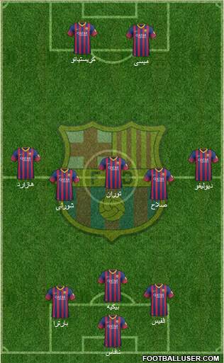 F.C. Barcelona Formation 2014
